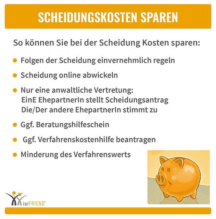 iurFRIEND Schaubild: Scheidungskosten sparen