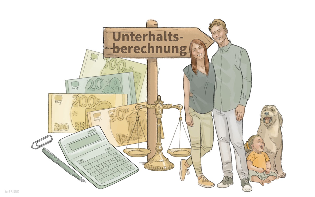 Wegweiser für Ihre Unterhaltsberechnung